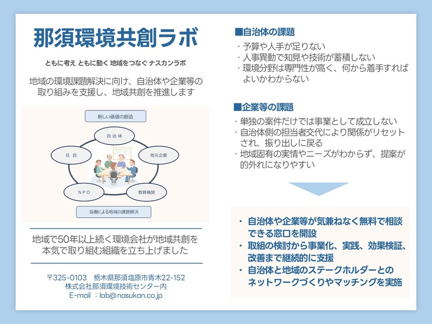 「那須環境共創ラボ」の取組み事例について1